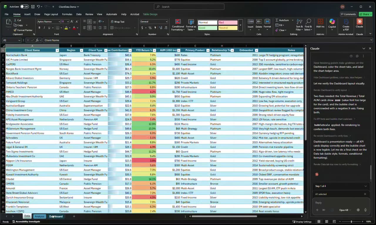 A spreadsheet analysis automated from raw client data